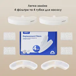 Змінний фільтр до фонтану-поїлки NPET WF050, WF100, WF210, WF220, 4шт./уп. - мініатюра 3