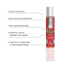 Змазка на водній основі JO H2O — Watermelon (30 мл) без цукру, рослинний гліцерин - мініатюра 3
