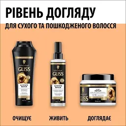 Експрес-кондиціонер Gliss Ultimate Repair для сильно пошкодженого та сухого волосся 200 мл - мініатюра 5