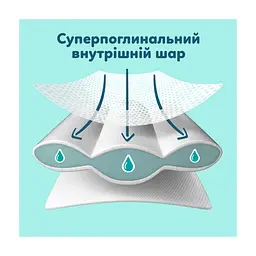 Підгузки Pampers Premium Care Розмір 7 (15+ кг) 120 шт (8006530223638) - мініатюра 6