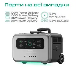 Зарядна станція Zendure SuperBase Pro 1500 (ZDSBP1500-bk-eu) - мініатюра 2