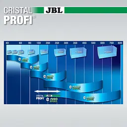 Зовнішній фільтр JBL CristalProfi e902 Greenline 58 821 для акваріума до 300 л - мініатюра 9