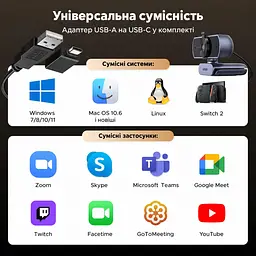 Вебкамера UGREEN CM831 USB-A 4K 30 кадрів/с і 1080p 60 кадрів/с для 4K (65381) - мініатюра 6