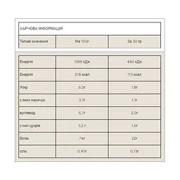 Impact Whey Protein — 2500 г Strawberry-Cream - мініатюра 3