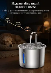Фонтан для котів Steel Fountain Y09 2,2 л з нержавіючої сталі з підсвіткою - мініатюра 8