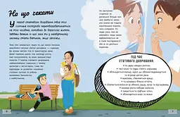 Книга Ранок Моє тіло змінюється: путівник по дорослішанню для хлопців - Аніта Ганері (N1625002У) - мініатюра 4
