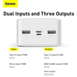 Зовнішній акумулятор Baseus Bipow Digital Display 30000mAh (PPDML-K02) білий - мініатюра 3