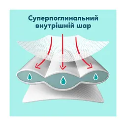 Підгузки Pampers Premium Care Pants Giant Plus 15+ кг 40 шт (8006530320221) - мініатюра 8
