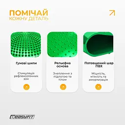 Балансувальна масажна подушка EasyFit Зелений - мініатюра 4
