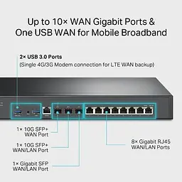 VРN-маршрутизатор з портами 10G, ER8411 TP-LINK - мініатюра 4