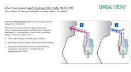 Інгалятор (небулайзер) компресорний Microlife NEB 210 - мініатюра 6