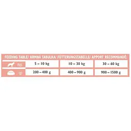Вологий корм Brit GF VetDiet Renal для собак, при хронічній нирковій недостатності, тунець, лосось і горошок, 400 г - мініатюра 4