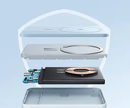 Магнітний павербанк Anker 622 MagGo 5000 mAh 12 W з бездротовою зарядкою та підставкою блакитний - мініатюра 4