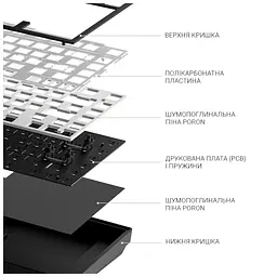 Клавіатура Dark Project ALU81 Terra Nostra PBT RGB Mech G3MS Moonstone Black (DPKB_NOSTRA_81_ANSI_BLACK_UA) - мініатюра 9