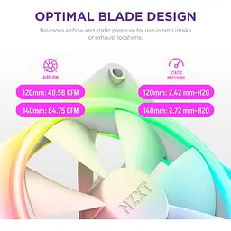 Вентилятор NZXT F140RGB Duo - 140mm Dual-sided RGB Fan - Single Pack (White) (RF-D14SF-W1) - мініатюра 10