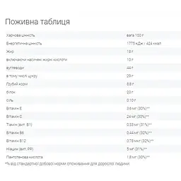 Батончик Go On Nutrition Protein Bar Vanilla chocolate 50 г - мініатюра 2