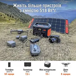 Зарядна станція Jackery Explorer 500 EU - мініатюра 7