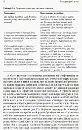 Переймаючи досвід Сінгапуру. Сила парадоксів - Пак Ті Ин - мініатюра 5