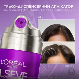 Освіжаючий прикореневий спрей L'Oreal Paris Elseve Collagen Lifter для надання об'єму тонкому, позбавленому об'єму волоссю 200 мл​ - мініатюра 9