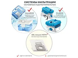 Миючий пилосос Thomas DryBOX AMFIBIA PET (788598) - мініатюра 11