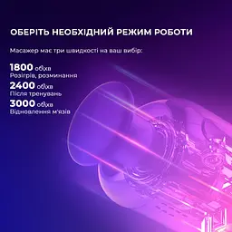 Перкусійний масажер YUNMAI Massage Gun EasePro (YMFG-M406) - мініатюра 5