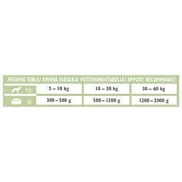 Вологий корм для собак Brit VetDiets Diabetes із захворюванням на цукровий діабет, 400 г (ягня і горошок) - мініатюра 4