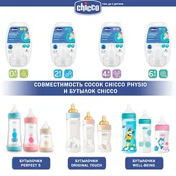 Соска Chicco Physio, силікон, для каш, 6м +, 2 шт. (20347.00) - мініатюра 5