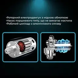 Автокомпресор Gemix Model G black/yellow поршневий з сумкою цифровий манометр функція Autostop ліхтарик 35 л/хв - мініатюра 5