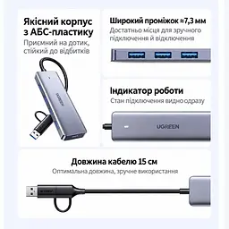 USB-хаб UGREEN CM219 подключение USB-C с переходником на USB-A 4 порта USB-A 3.0 до 5 Гбит/с вход USB-C только для дополнительного питания периферии с индикатором работы встроенный кабель 0,15 м тёмно-серый (65757) - миниатюра 5