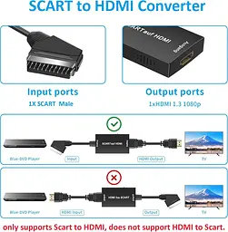 Конвертер SCART → HDMI 1080P з кабелем для телевізора та приставок - мініатюра 6
