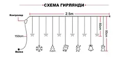 Гірлянда світлодіодна штора Різдво 138 le, ширина 2.5 м багатобарвна - мініатюра 2
