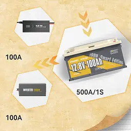 Акумулятор Power Queen LiFePO4 12V [12.8V/100Ah/1280Wh] [124766] - мініатюра 6
