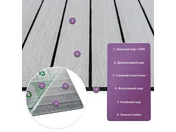 Покриття вінілове самоклеюче 3D рейки STICKER WALL 600*600*2,8мм SW-00003243 - мініатюра 3