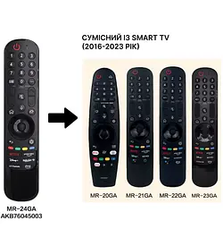 Пульт з гіроскопом та мікрофоном Magic Remote AN-MR24GA для телевізорів LG Smart TV (AKB76045005) [LG]  - мініатюра 5