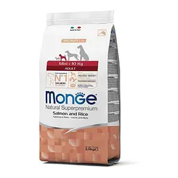 Сухий корм Monge Dog Mini Adult з лососем і рисом для дорослих собак дрібних порід 15 кг