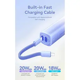 Павербанк Vention Blue 5 000 mAh / 20 Вт (FHWL0) - мініатюра 3
