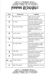 Рунічний Щоденник - - мініатюра 5