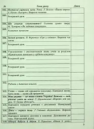 Календарне планування. 2 клас - Ірина Жаркова - мініатюра 11
