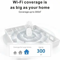 Ретранслятор Wi-Fi Pix-Link LV-WR60T 300Mbps 2.4 GHz підсилювач сигналу репітер White (17964) - мініатюра 7