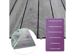 Покриття вінілове самоклеюче 3D рейки STICKER WALL 600*600*2,8мм SW-00003247 - мініатюра 3
