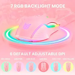 Миша Onikuma CW905 Pink [91318] - мініатюра 4