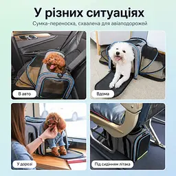 Сумка-переноска BagPet для котів розширювана складна 40×25×25 см, з вентиляційною сіткою та плечовим ременем, до 6 кг - мініатюра 4