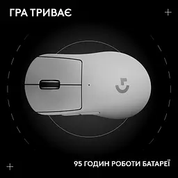 Миша Logitech G Pro X Superlight 2 DEX White (910-007365) - мініатюра 14
