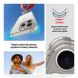 Чохол до мобільного телефона Armorstandart Air Force Samsung A15 4G (A155) / A15 5G Camera cover Clear (ARM82786) - мініатюра 5