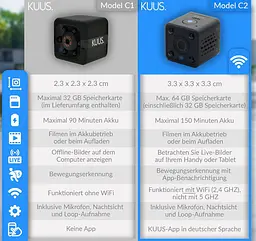Компактна WiFi камера KUUS C2 з виявленням руху та відеозаписом - мініатюра 7