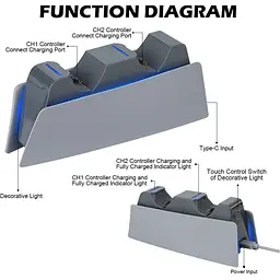 Зарядна станція DK 30th Anniversary для DualSense PS5 Grey [165755] - мініатюра 5