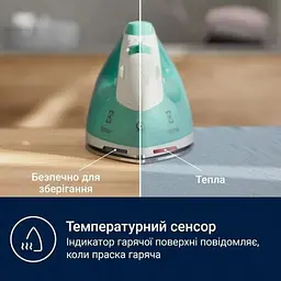 Праска ELECTROLUX E5SI2-2AM - мініатюра 4