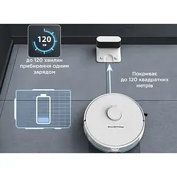 Робот-пилосос Rowenta RR8577WH - мініатюра 9