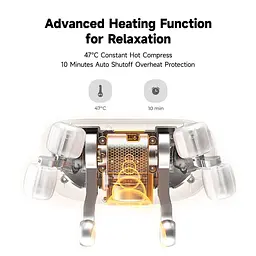 Масажер Yunmai Neck Massager (YMB241)