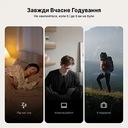 Автоматична годівниця для котів та собак WiFi 3 л з керуванням через додаток з таймером дозатором корму - мініатюра 8